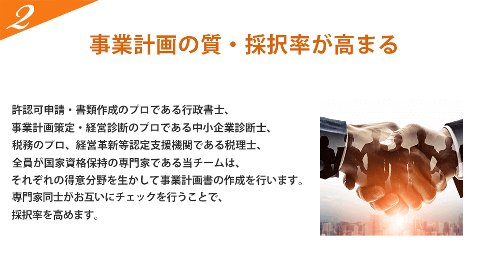 事業計画の質・採択率が高まる。許認可申請・書類作成のプロである行政書士、事業計画策定・経営診断のプロである中小企業診断士、税務のプロ、経営革新等認定支援機関である税理士、全員が国家資格保持の専門家である当チームは、それぞれの得意分野を活かして事業計画書の作成を行います。専門家同士がお互いにチェックを行うことで、採択率を高めます。