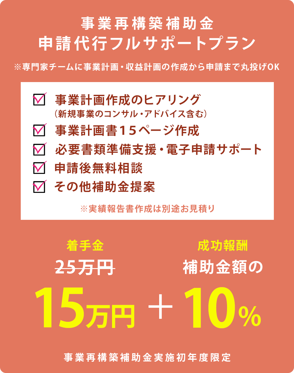 事業再構築補助金申請代行サービス通常価格25万円のところ期間限定値引き価格。着手金15万円プラス成功報酬として補助金額の10パーセントでご利用いただけます。